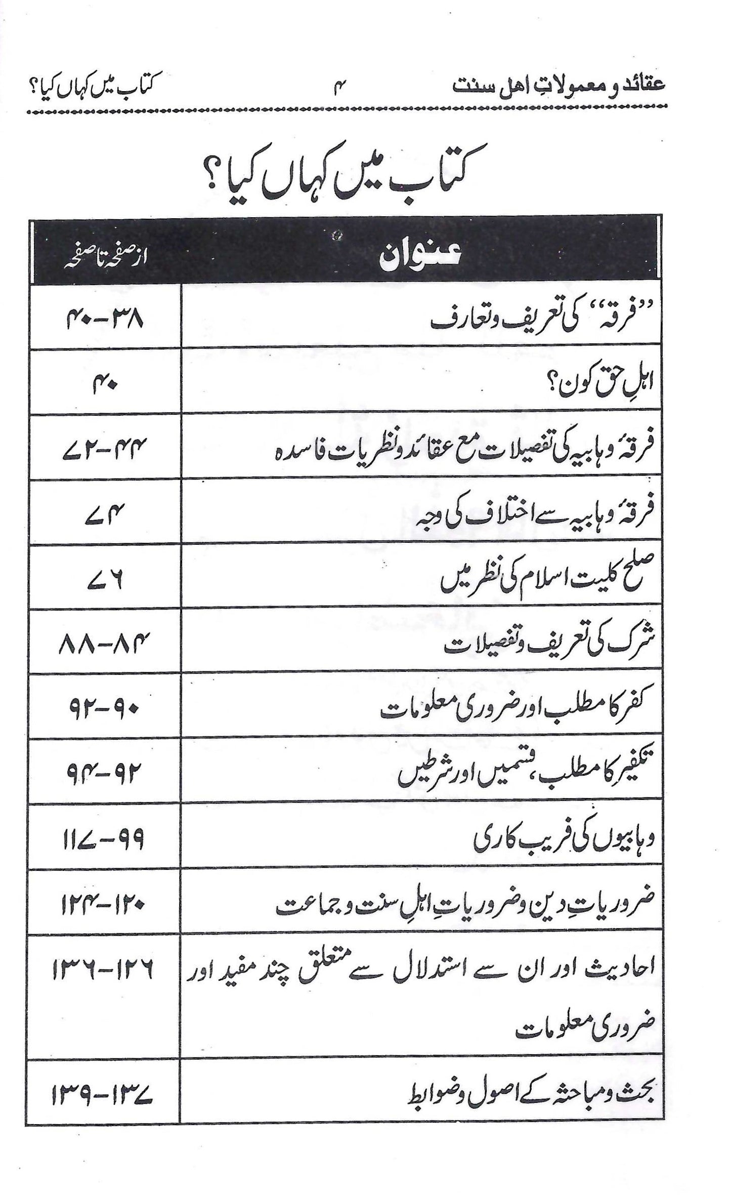 AQAID O MAMULAAT AHLESUNNAT (URDU)