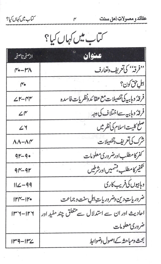 AQAID O MAMULAAT AHLESUNNAT (URDU)
