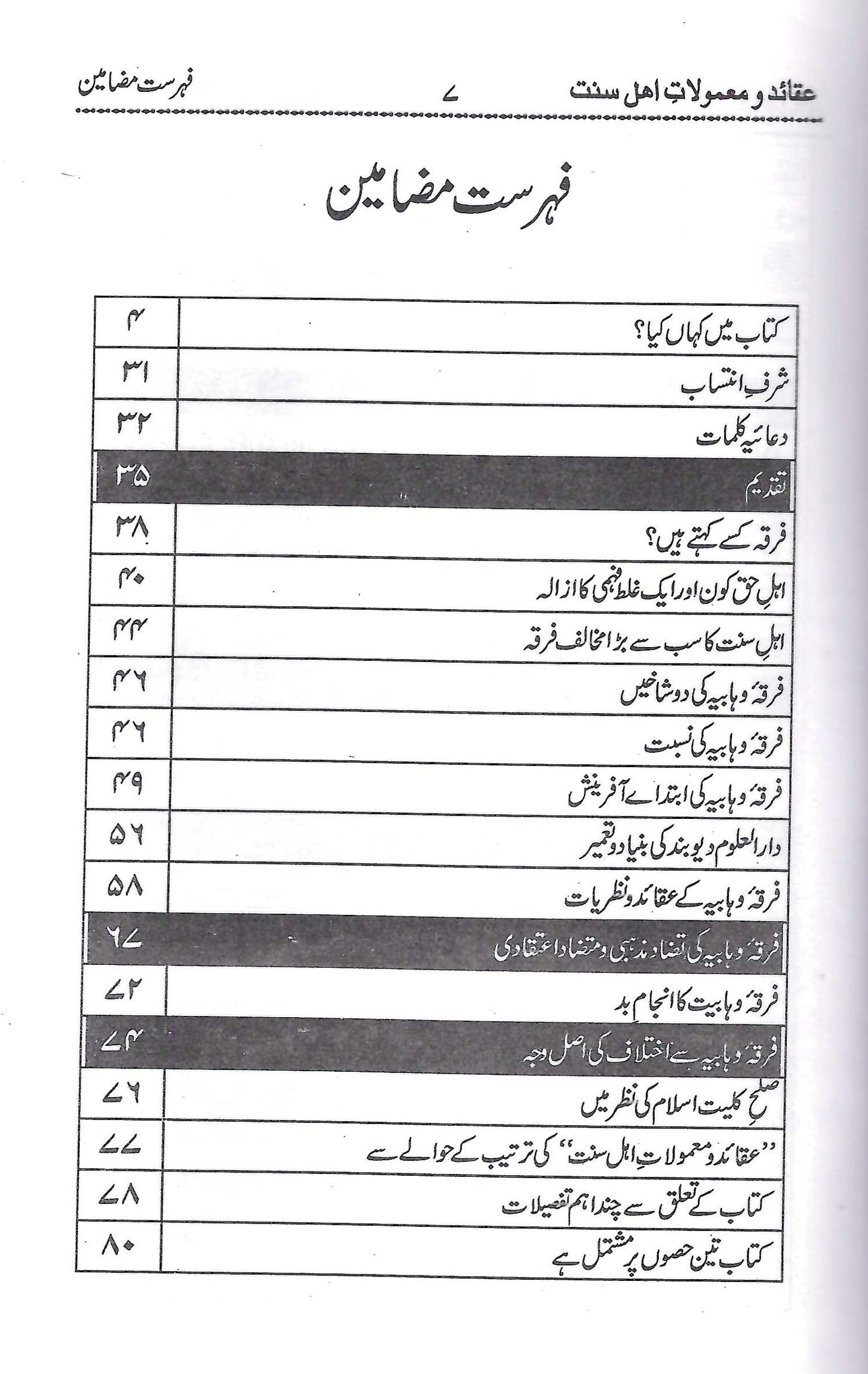 AQAID O MAMULAAT AHLESUNNAT (URDU)