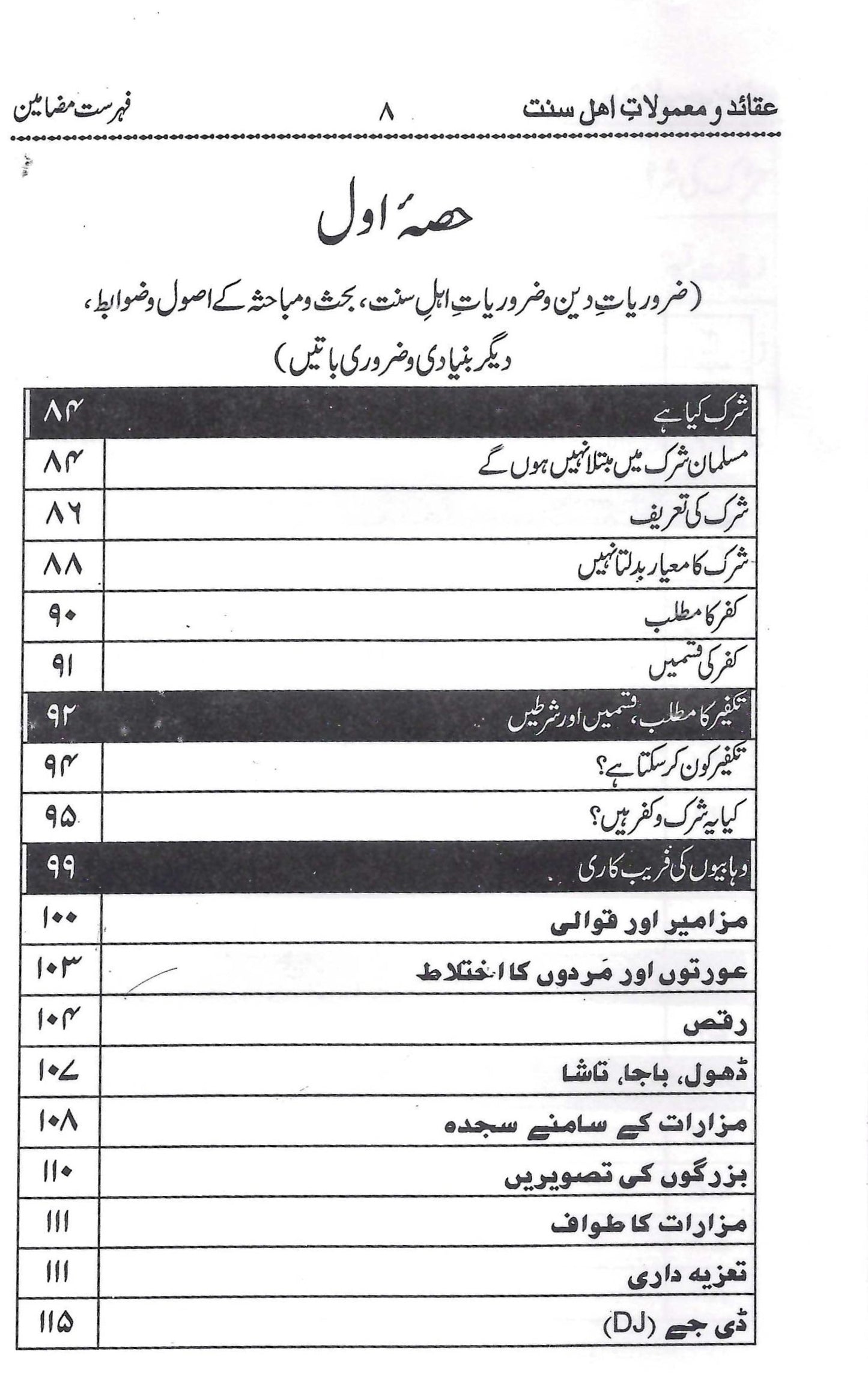 AQAID O MAMULAAT AHLESUNNAT (URDU)