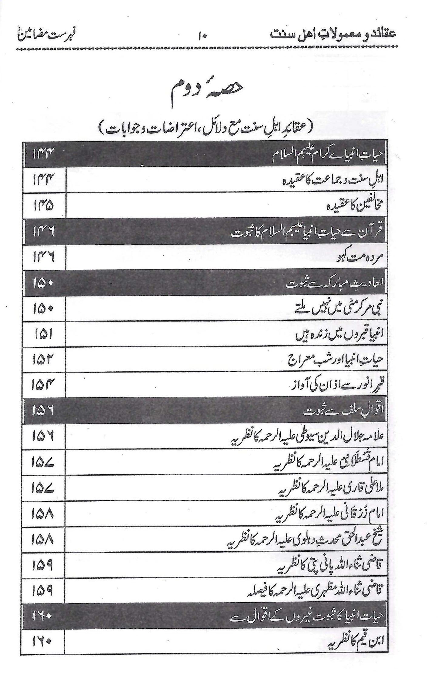 AQAID O MAMULAAT AHLESUNNAT (URDU)