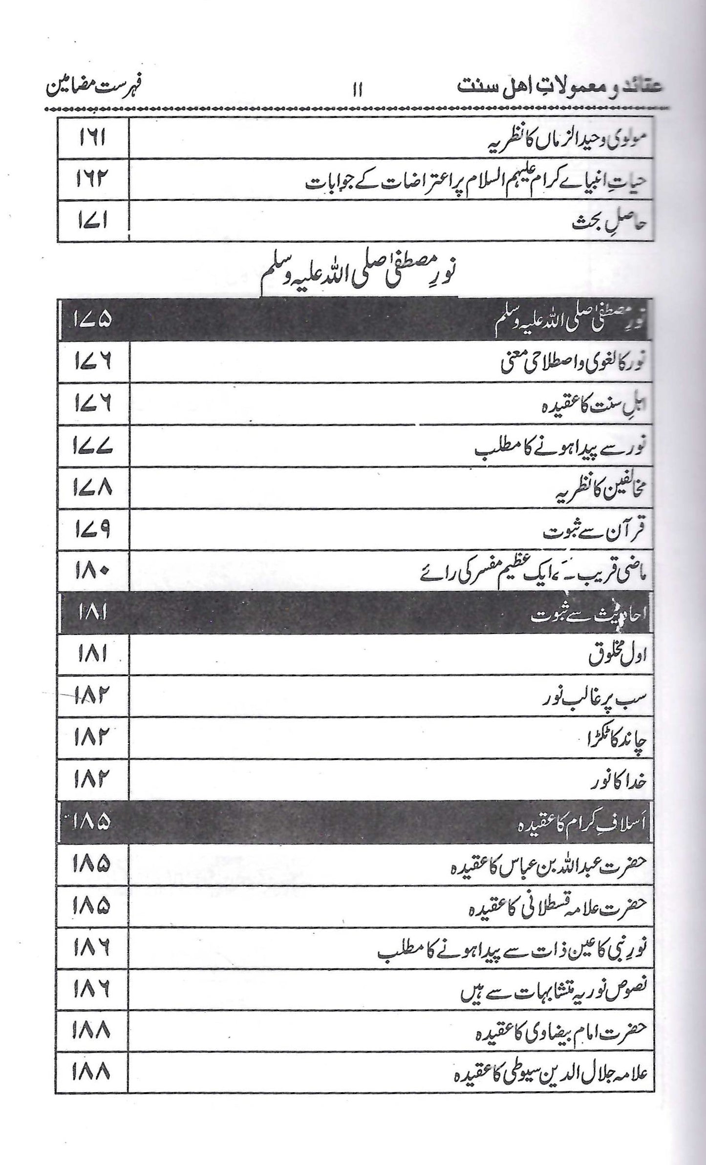 AQAID O MAMULAAT AHLESUNNAT (URDU)