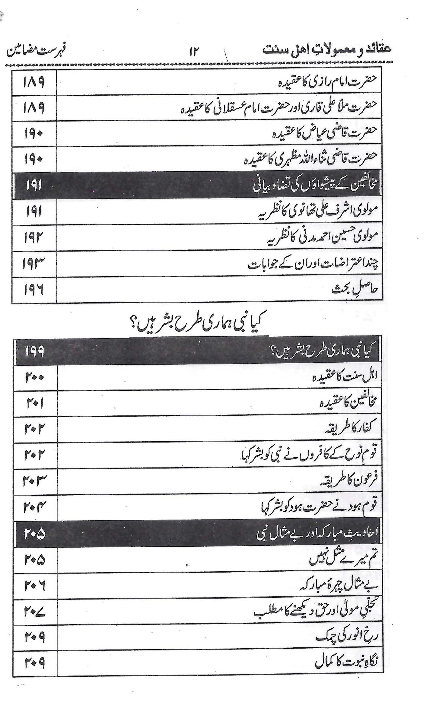 AQAID O MAMULAAT AHLESUNNAT (URDU)