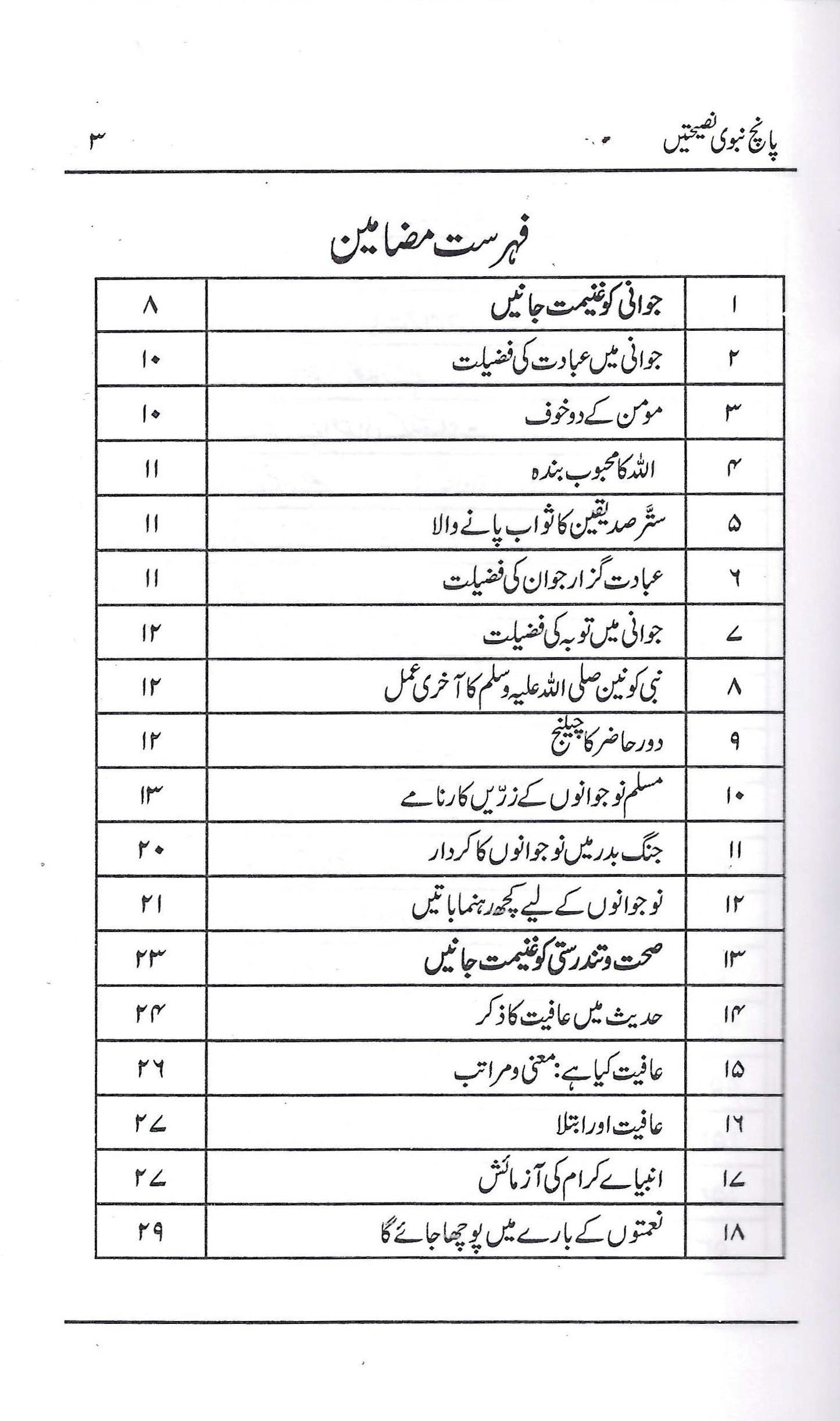 5 NABVI NASIHAT پانچ نبوی نصیحت