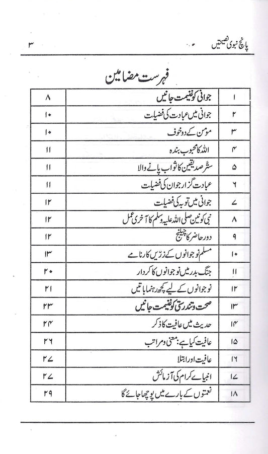 5 NABVI NASIHAT پانچ نبوی نصیحت