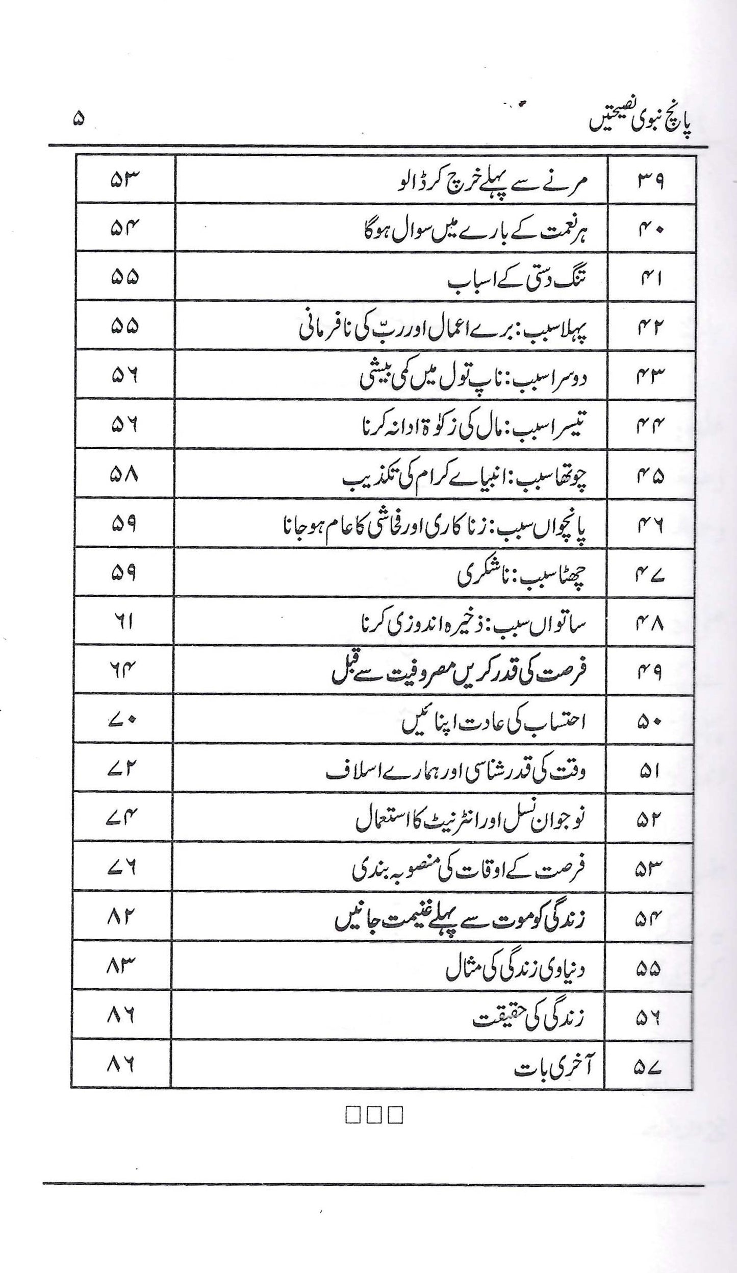 5 NABVI NASIHAT پانچ نبوی نصیحت